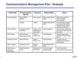 Explore Our Sample Of Crisis Management Checklist Template For Free In 2020 Communication Plan Template Communications Plan Policy Template