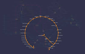 For searching and highlighting mrt stations or lines on the map we recommend to use our interactive mrt map. Circle Line Mrt Mrt Map Sg