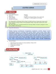 Maybe you would like to learn more about one of these? Materi Biologi Kelas 10 Siswapelajar Com