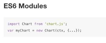 Chart Js Does Not Import As Es6 Module Issue 5179