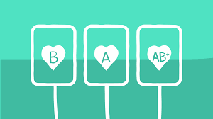 Std, sti, routine, general, drug, alcohol, titers, thyroid Blood Types 101 What Does Your Blood Type Mean For Your Health