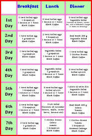 Pin On Diet Work Out