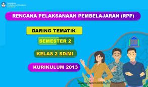 Organ gerak hewan (sub tema 1) muatan terpadu: Contoh Rpp Daring 1 Lembar Tema 5 6 7 8 Semester 2 Kelas 2 Sd Mi Kurikulum 2013 Ruang Pendidikan