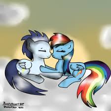 Check out our soarin cutie mark selection for the very best in unique or custom, handmade pieces did you scroll all this way to get facts about soarin cutie mark? 708960 Related Images Ponybooru
