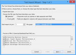 export charts with unicode characters as csv