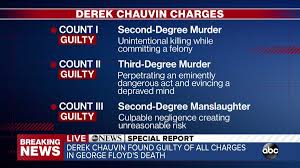 All the news and information you need to see, curated by the @abc news team. Abc News On Twitter Breaking Derek Chauvin Found Guilty On All Three Counts In The Death Of George Floyd Https T Co 751suaenzx