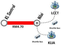 We stayed 1 night to break up the trip and let the kids rest up before the next leg of our journey. About Ktm Komuter Lcct Com My