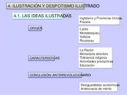 4 Ilustracion Y Despotismo Ilustrado 4 1 Las Ideas Ilustradas Origen Caracteristicas Conclusion Antirrevolucionario Ing Boarding Pass Universal