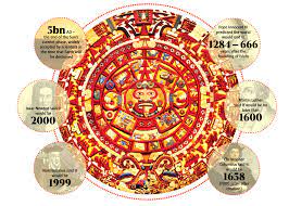The Mayan Calendar And Some Dates Others Have Predicted Would Or Will Bring The End Of The World Mayan Calendar Mayan Calendar