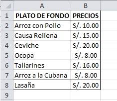 Formulario: Registro de Ventas de un Restaurant « Excel Avanzado