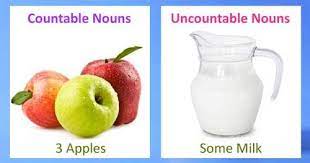 Many dan much merupakan kata yang berfungsi sebagai determiner atau pronoun ketika membicarakan kuantitas. Countable Uncountable Noun Pengertian Perbedaan Contoh Kalimat Soal Dan Pembahasan