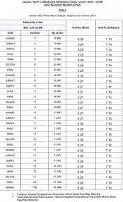 Waktu solat johor bahru na twitteru bahan untuk cetakan jadual waktu solat jadual waktu imsak berbuka puasa bagi ramadhan 1440h bagi kawasan johor bahru kota tinggi mersing dan kawasan. Diana Rashid