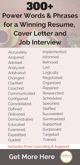 Create Stunning Resumes Cover Letters And Websites So You Can Land The Job Hired By Google Facebook Ikea Nasa Tesla Apple Nike And More Workfromhome Cover Letter Resume Resume Tips