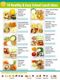 10 Healthy Kid Friendly Lunch Ideas From Scrumpt Scrumptbox Com Healthy School Lunches Healthy Recipes Lunch