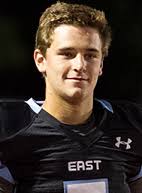 Sunflower League Football: December 2014