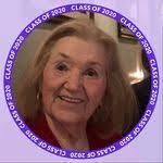 Alicia Rothschild's Instagram, Twitter & Facebook