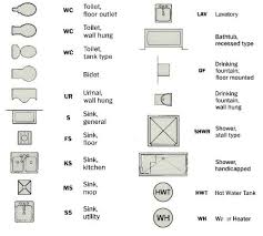Plumbing Symbols Floor Plan Symbols Blueprint Symbols House Blueprints