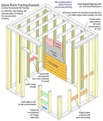 We did not find results for: 78 Indoor Sauna Ideas In 2021 Indoor Sauna Sauna Sauna Design