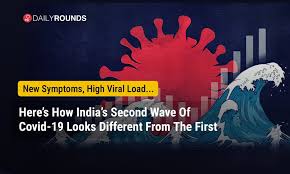 Maybe you would like to learn more about one of these? New Symptoms High Viral Load Here S How India S Second Wave Of Covid 19 Looks Different From The First Dailyrounds