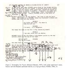 Enjoy our font detector and good luck finding what the font you. Cinema Skopos Strategic Layering And Kaleidoscopic Functionality In Screenplay Translation