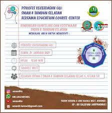 Soal soal pengetahuan umum dan jawabannya. Psikotest Kecerdasan Iq Sman 8 Tambun Selatan Bersama Education Course Center