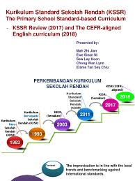 In curriculum documentation, kbsr follows the syllabus for teaching materials whereas kssr formulated based on standard document which consists of content standards. An Overview Of Kssr Phonics Curriculum