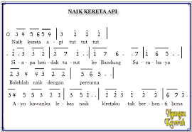 Not Angka Lagu Anak Indonesia Media Belajar Cute766