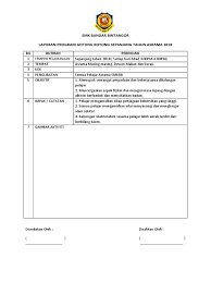 Menurut sakjoyo dan pujiwati sakjoyo (dalam selvi s. Laporan Program Gotong Royong Awal Tahun Asrama 2018