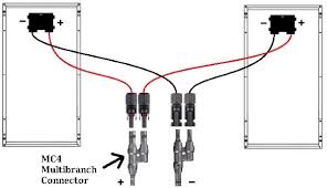 Solar calculator for rv or camper van conversions. Solar Panel Connectors And Cables Northern Arizona Wind Sun