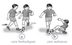 Maybe you would like to learn more about one of these? 9 Teknik Dasar Dalam Permainan Sepak Bola Beserta Penjelasannya Terlengkap Edukasi Indonesia Edukasinesia Com