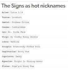 Looking into their gorgeous eyes should come with a danger warning because they are so deep that drowning is a serious risk. Zodiac Signs Nickelodeonick1 Twitter