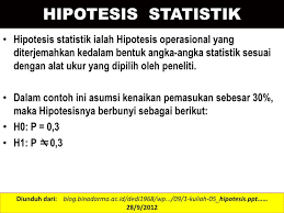 Kedudukan hipotesis dalam penelitian ilmiah dalam penelitian, hipotesis adalah anggapan dasar yang digunakan untuk menguji hubungan antara dua variabel atau lebih. Pengertian Hipotesis Konsep Manfaat Syarat Jenis Contoh