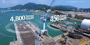Let boustead naval shipyard finish combat ship project. Full Frame Ngpv