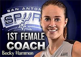 Women's Basketball Pioneers