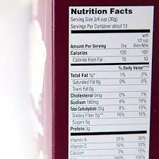 Pin On Being Healthy