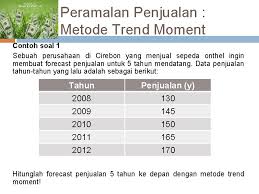 Bagaimana tidak, perencana keuangan akan menganalisa portofolio investasi anda, rencana kepemilikan property, biaya perawatan kesehatan, membantu mencari cara untuk mendanai sekolah anak atau masa pensiun, serta memastikan anda anggaran yang cukup untuk biaya hidup sehari. Contoh Soal Trend Moment