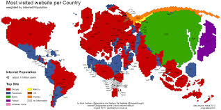 chart of the week the worlds most popular web sites pew