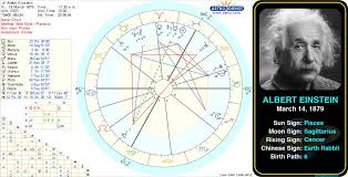 Albert Einsteins Birth Chart Famous Sagittarius