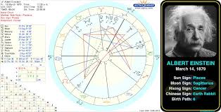 albert einsteins birth chart famous sagittarius