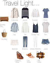 Designer Clothes Shoes Bags For Women Ssense Fashion Clothes Style