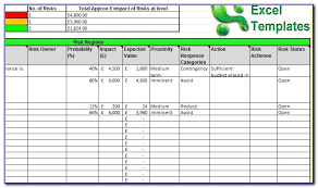 As risks are identified they are logged on a the register. Project Management Risk Register Template Excel Vincegray2014