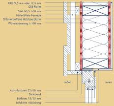 Anschluss Tur An Fenster Seitlich Baukonstruktionen Holzbau Fenster Detail
