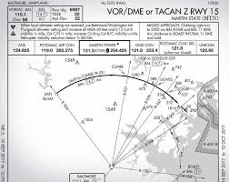 The 7 Strangest Instrument Approaches In The United States