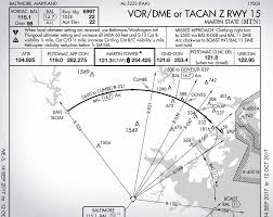 How To Brief An Instrument Approach In 10 Steps Boldmethod