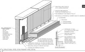 Using a wider flange reduces possibility of installing a wall stud as a jamb stud. The Stud Wall And The Roof Roofing