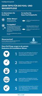 Bio Oder Chemie Welche Wasseraufbereitung Ist Fur Meinen Pool Die Richtige Poolwissen Rivierapool Fertigschwimmbad Gmbh