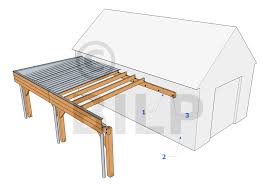 La Pose D Une Panne Muraliere Par Scellement Chimique Des Tiges Filetees Les Guides De La Construction Bois Construction Bois Construction Carport Adosse