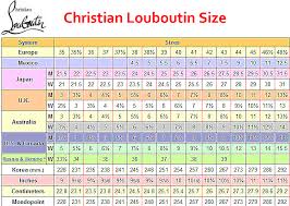 Christian Louboutin You You 100mm Patent Peep Toe Pumps
