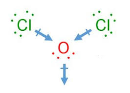 I am promise you will love the student exploration ionic bond gizmo answer key. Is Ocl2 Polar Or Nonpolar