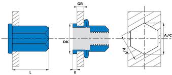 Rivet Nut Flanged Full Hex Open End Fastenright Ltd